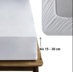 Luxury Fitted Sheet — Deep Pocket, All Bed Sizes | Qatar - Image 4